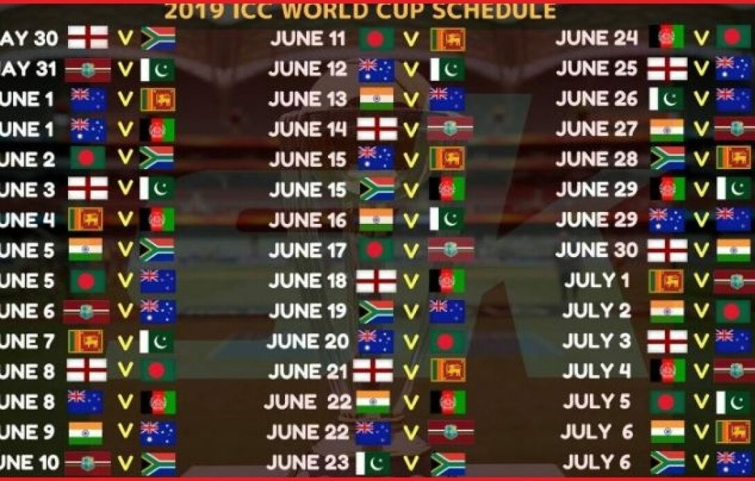 Cricket World Cup 2019 Schedule