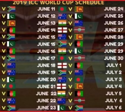Cricket World Cup 2019 Schedule