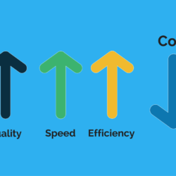 5 Ways To Assure Cost Management and Assessment In Logistics